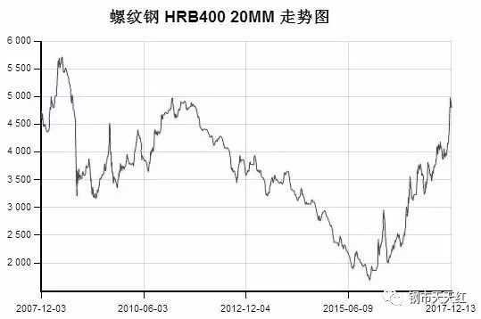 人均gdp用年末还是年终_2020年度浙江省人均GDP超出全国同期人均GDP一半以上,约53(2)