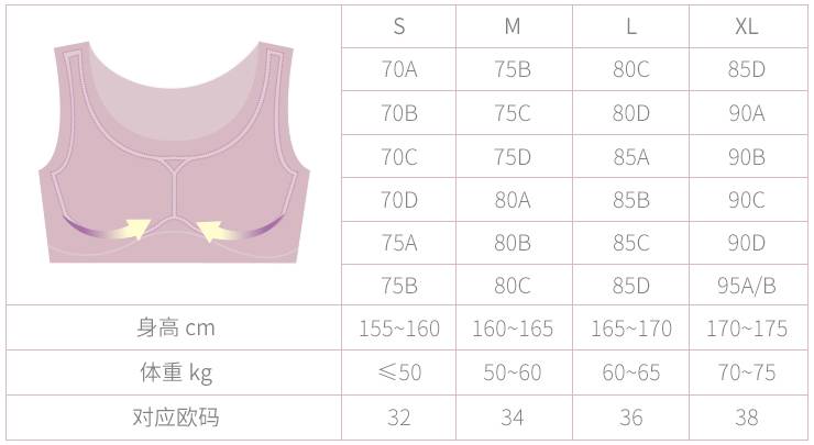 隐形内衣分尺码吗_隐性胸罩 隐形胸罩怎么用 隐形胸罩带法 硅胶隐形文胸价格 文胸尺寸标准(2)