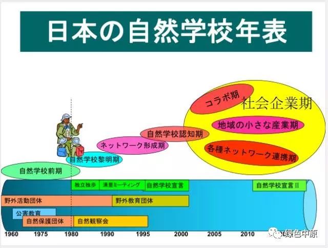 日本现有多少人口_全部免费 日本幼儿园的 变态教育 ,可怕但值得深思(2)