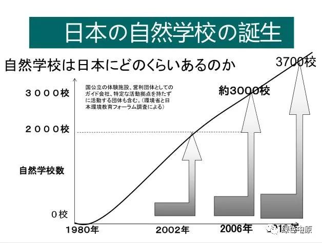 日本现有人口_2018年的日本,究竟是什么样子