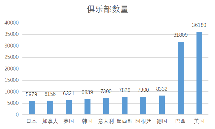 新加坡人口男女比例_深泽(3)