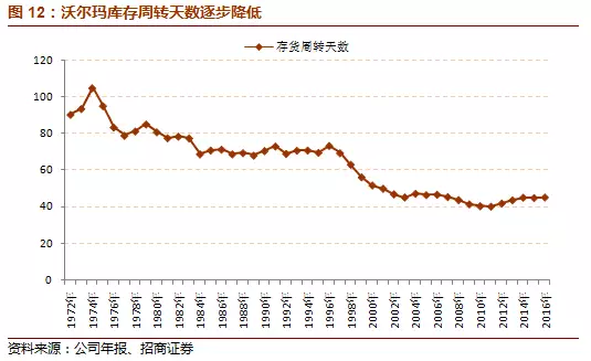 马云有没有贡献GDP_布斯 联手普京牵手中石油,马云这次要下多大的一盘棋(3)