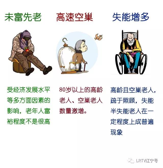 沈阳人口2019总人数口_沈阳人口分布热力图