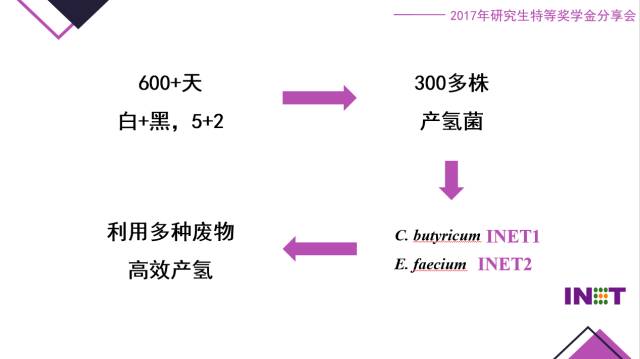 清华大学奖学金名单公示_清华奖学金获得者_清华大学特等奖学金