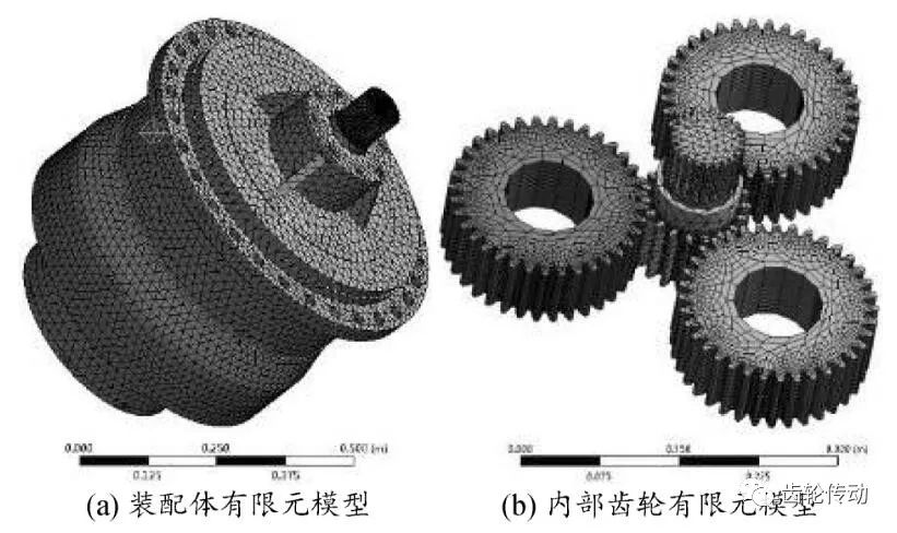 闭式齿轮传动系统内部动态响应的有限元法预测