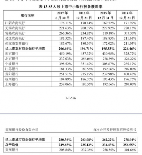 失信人口比例_失信人员名单(2)