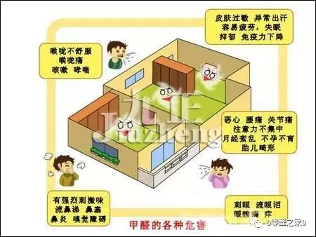 哮喘人口_支气管哮喘图片