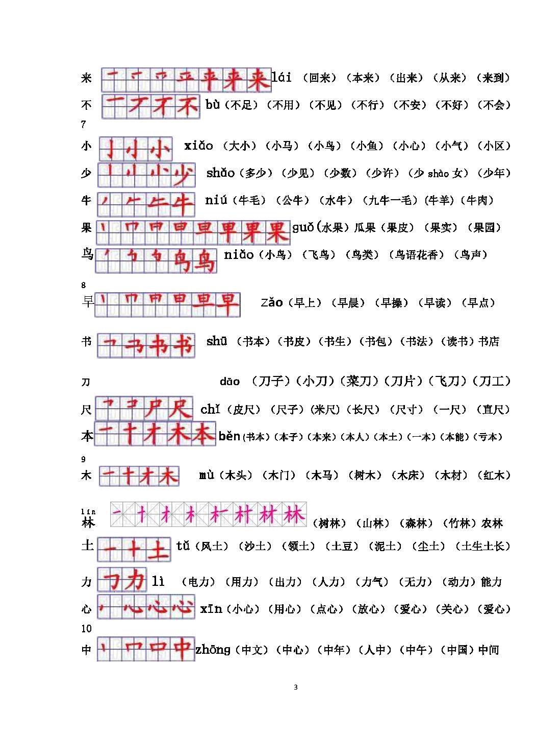 新人教版一年级上册写字表笔顺及组词(整理完)