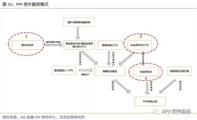 劣三级人口_我叫mt劣人头像(3)