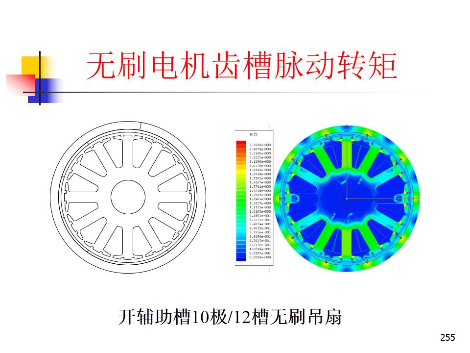 《变频器世界》涨知识丨 291张ppt详细讲解稀土永磁无刷直流电动机,这