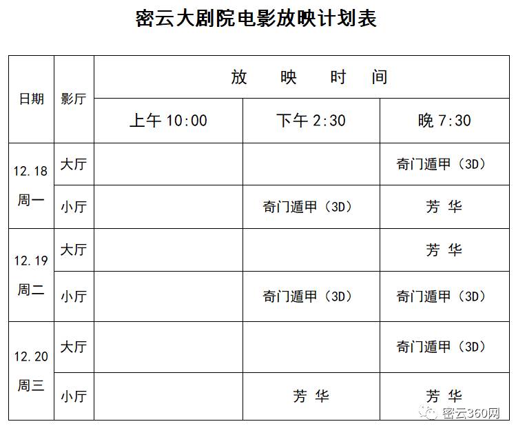 12月18日—12月20日密云大剧院最新影讯