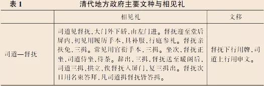 付伟文以明道清代地方政府公文系统的理念与实践