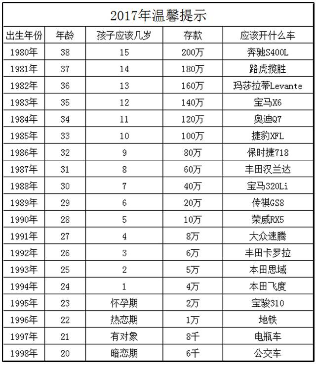 gdp逝年_假期转瞬即逝 今年五一你拉动了多少GDP