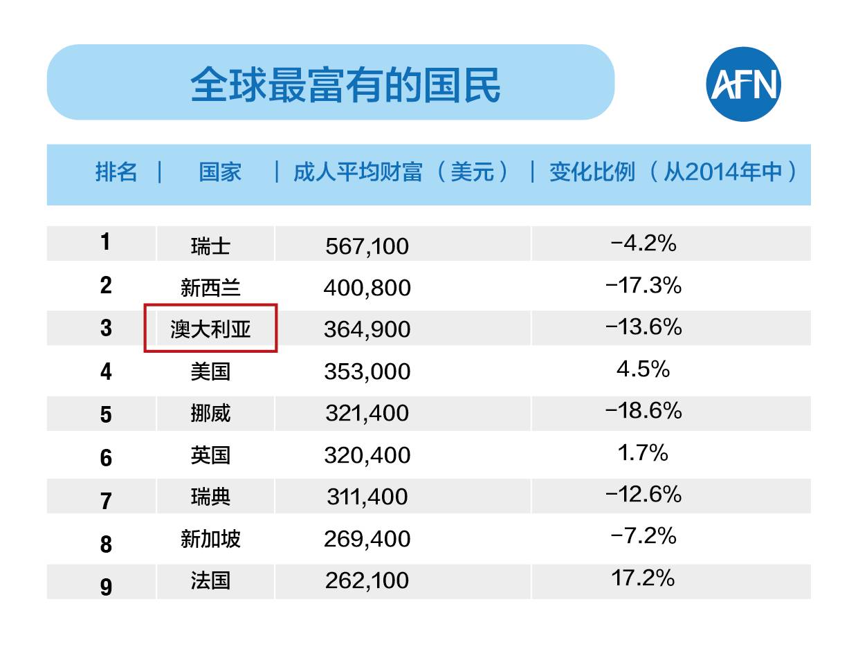 瑞士人口人数_瑞士有多少人口(3)