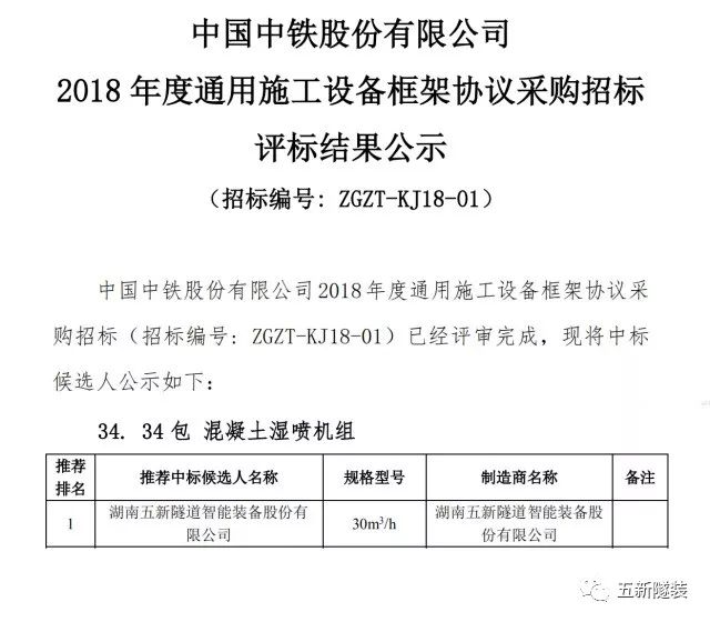 五新隧装连续三年获中国中铁框架协议供应商推荐排名第一