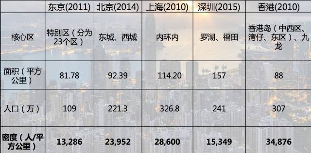 香港人口密度 2021_2021年香港生肖卡(3)