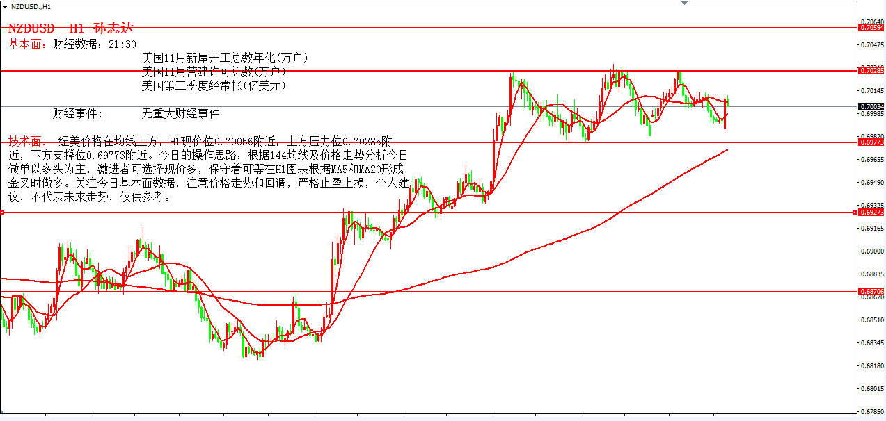 经济总量偏小的建议_经济(3)