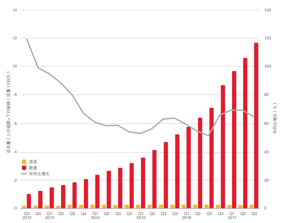 2020年10月31日世界人口突破70亿_凹凸世界金(3)