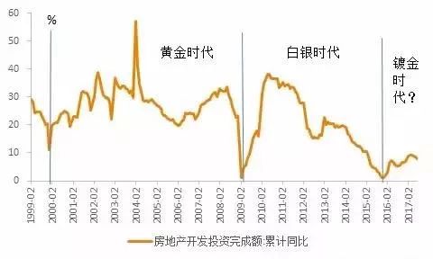 年轻人人口比例_我国人口比例图(2)