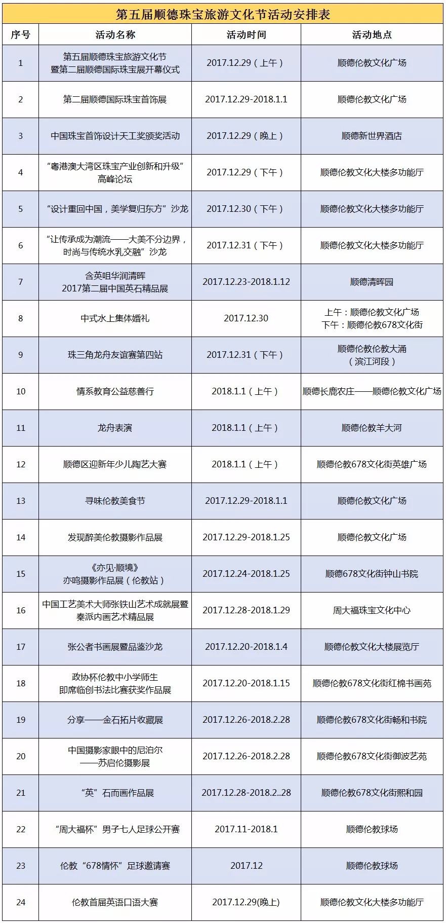 顺德碧江户籍人口_顺德碧桂园碧江大桥图(3)