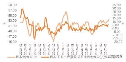 gdp证券_中国gdp增长图(3)