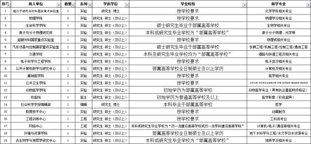 吉大人口_这是2万吉大人自己的一条推送