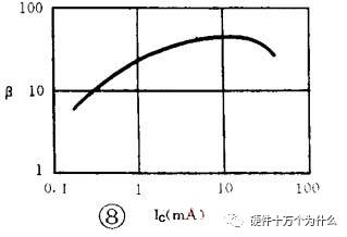 调教运用了什么原理(3)