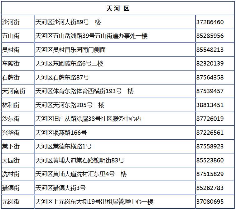 流动人口证有效期多久_上海流动人口婚育证明有什么用 有效期是多久(2)