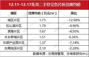 大小多少上下左右人口田手_印度贫民窟有多少人口(3)