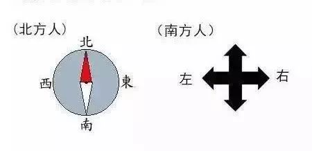 中国南北人口比例_阅读下列材料 材料一 中国古代南北人口比例对照表 朝代(3)