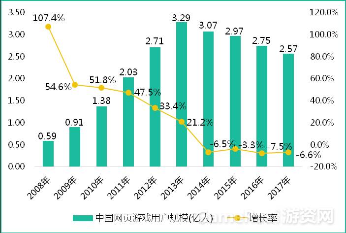 到2036年中国人口_惊人的数据 为什么年轻人连一孩都不想生了 孩子已少到超出(3)