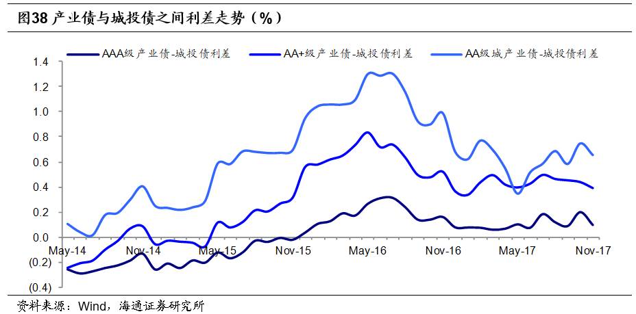 重温成都有多大面积及人口_地球有多大面积