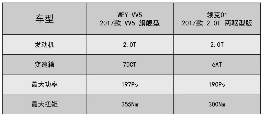 顺德乐从gdp_顺德乐从岳步镇(2)