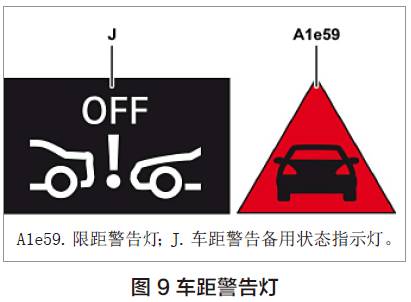 【资料库】奔驰增强版glc 限距控制系统介绍