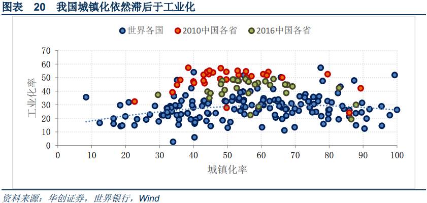 人口回流问卷_调查问卷(3)