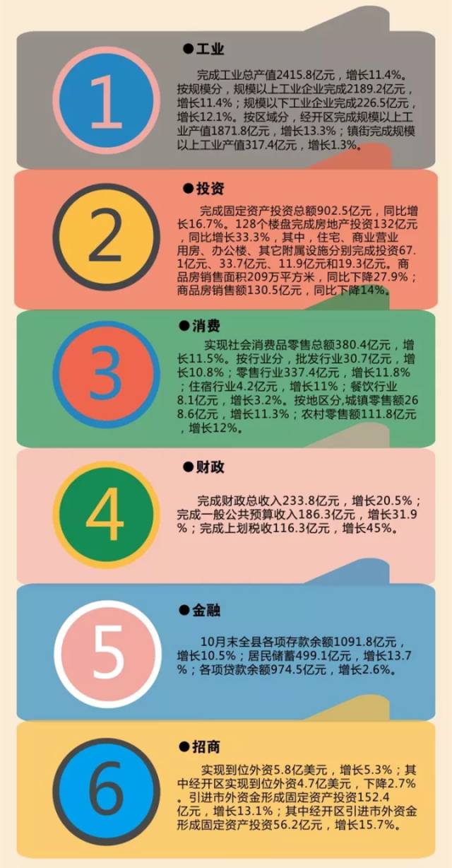 山东省2017年县域经济总量_山东省地图(2)