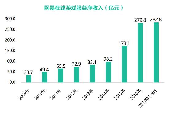 工业在江苏gdp的地位_徐州未来在江苏经济中的地位与南京并肩,是江苏GDP超广东的关键(3)