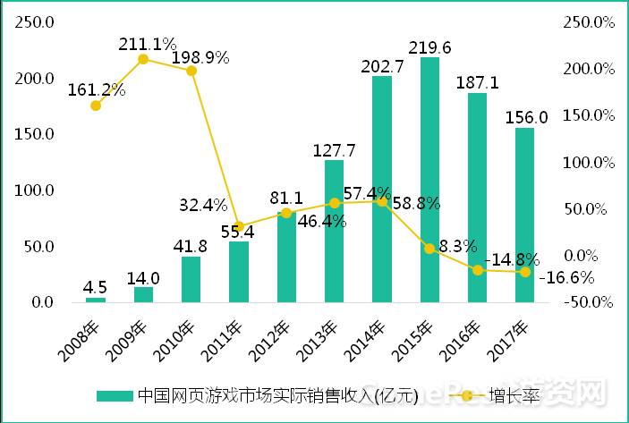 中国实际人口17亿_下沉市场背后的10亿人口,这里才是真实中国(3)