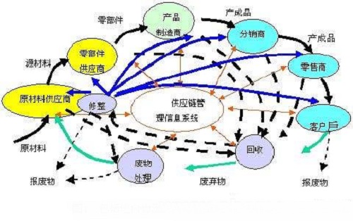 食盐估计人口_食盐图片