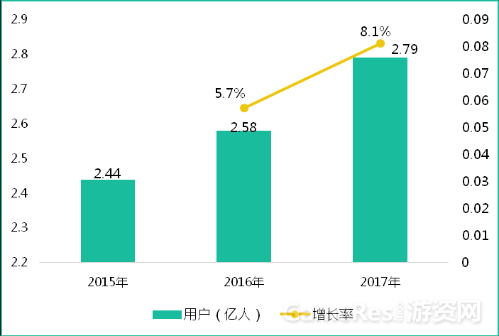 到2036年中国人口_惊人的数据 为什么年轻人连一孩都不想生了 孩子已少到超出(3)