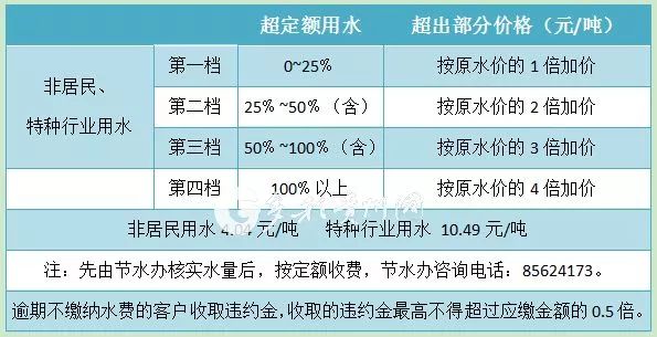 贵阳市人口有多少_贵州人口最多的城市,贵阳连第二都排不上 但全省新增人口