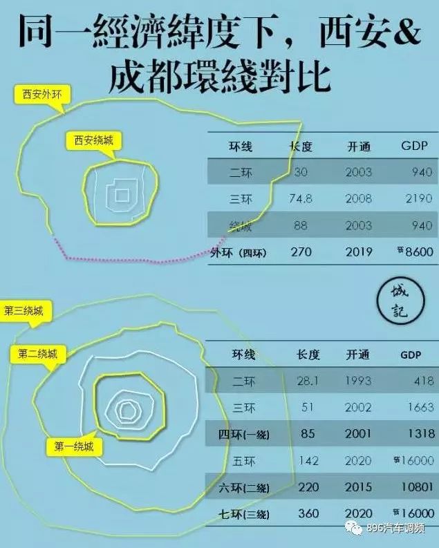 广汉全国gdp_一季度各省份GDP出炉,18个地区增速跑赢全国(3)