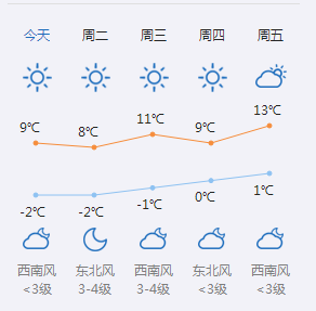 人口手左右后都是几声调_我们都是追梦人图片(2)