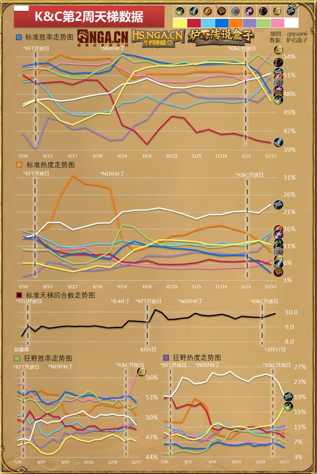 石炉加人口_石炉 人口增加数据修改方法 移民心得