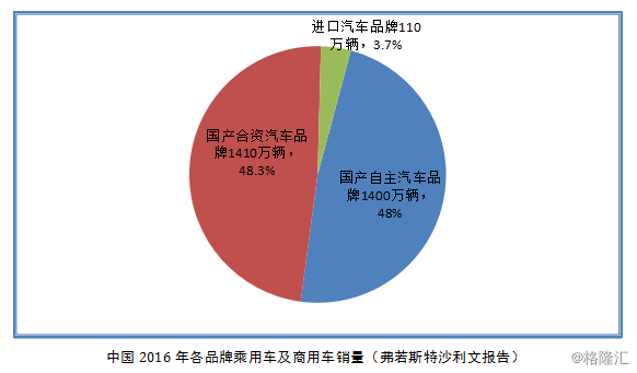 新股寻宝：瑞丰动力获多家大型基金入股支持有望成汽车股新宠