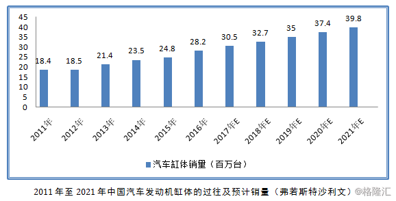 新股寻宝：瑞丰动力获多家大型基金入股支持有望成汽车股新宠