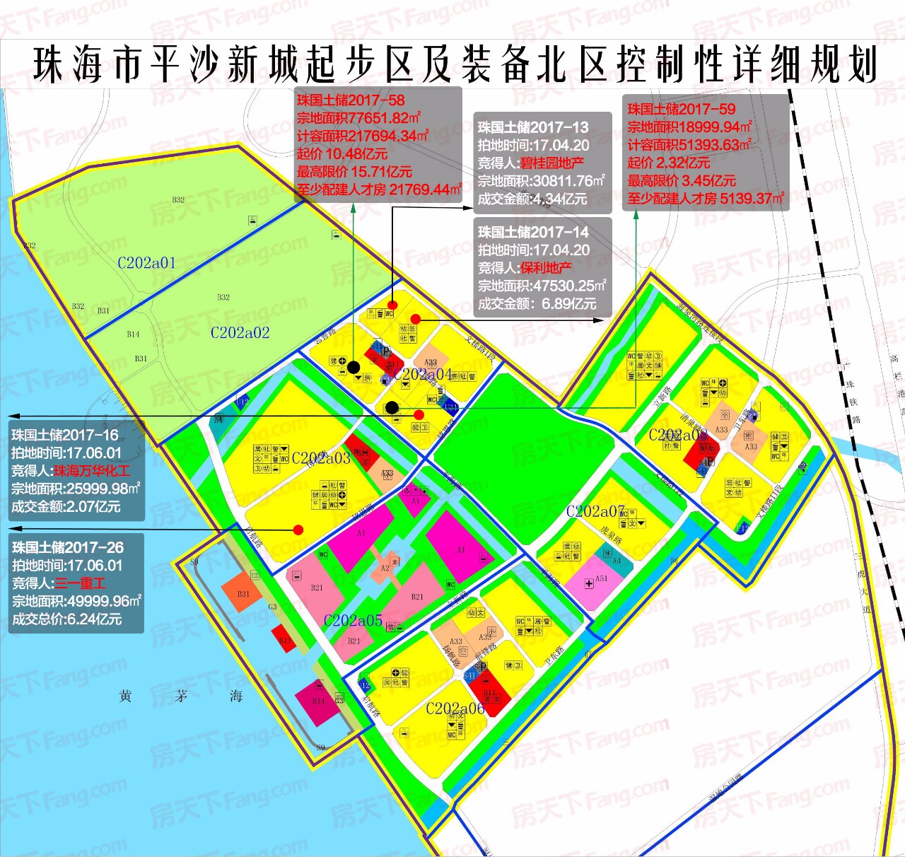 珠海首次"竞总价"拍地 碧桂园,珠海港以起拍价竞得平沙新城地块