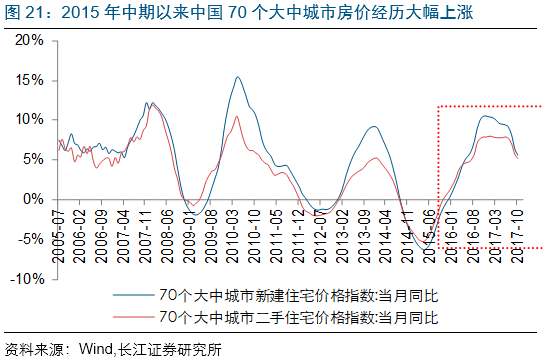 2021年我国城镇人口占总人口比重为(2)