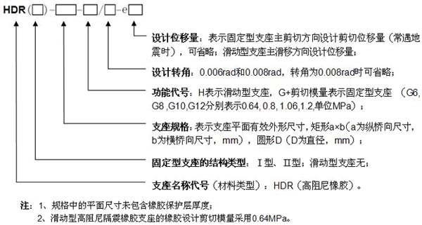 基础隔震原理是什么_医院基础隔震支座