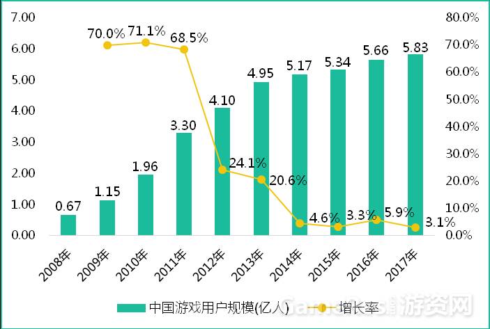 到2036年中国人口_惊人的数据 为什么年轻人连一孩都不想生了 孩子已少到超出(3)